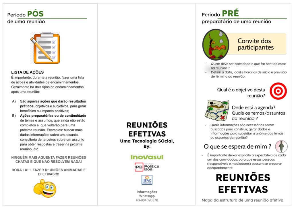 Mapa de uma Reunião Efetiva: períodos pré e pós reunião